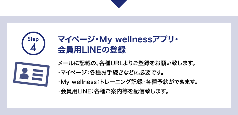 マイページ・My wellnessアプリ・会員用LINEの登録